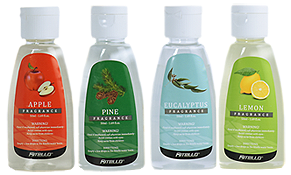 The Ritello Fragrances