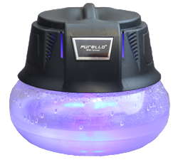 The Purello