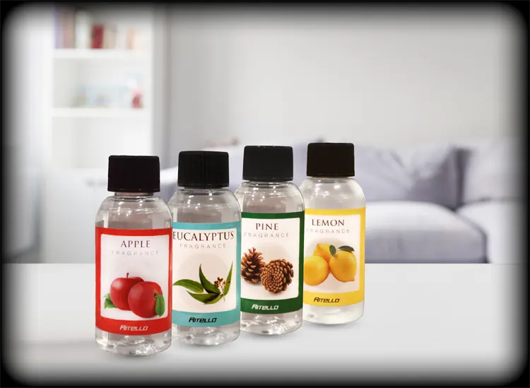 Ritello Fragrances